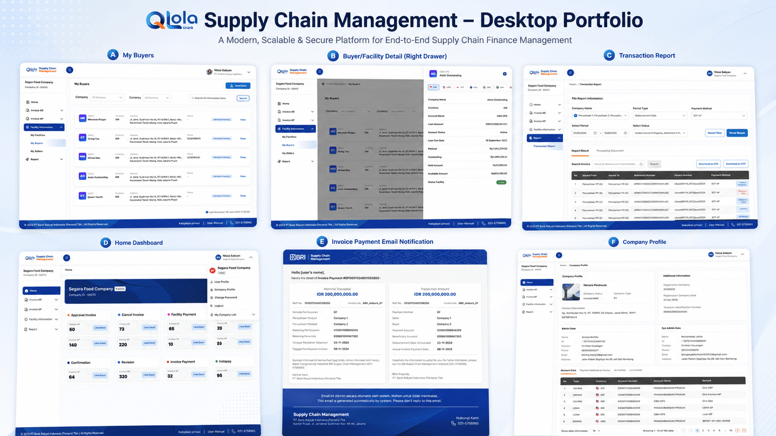 BRI Supply Chain Management