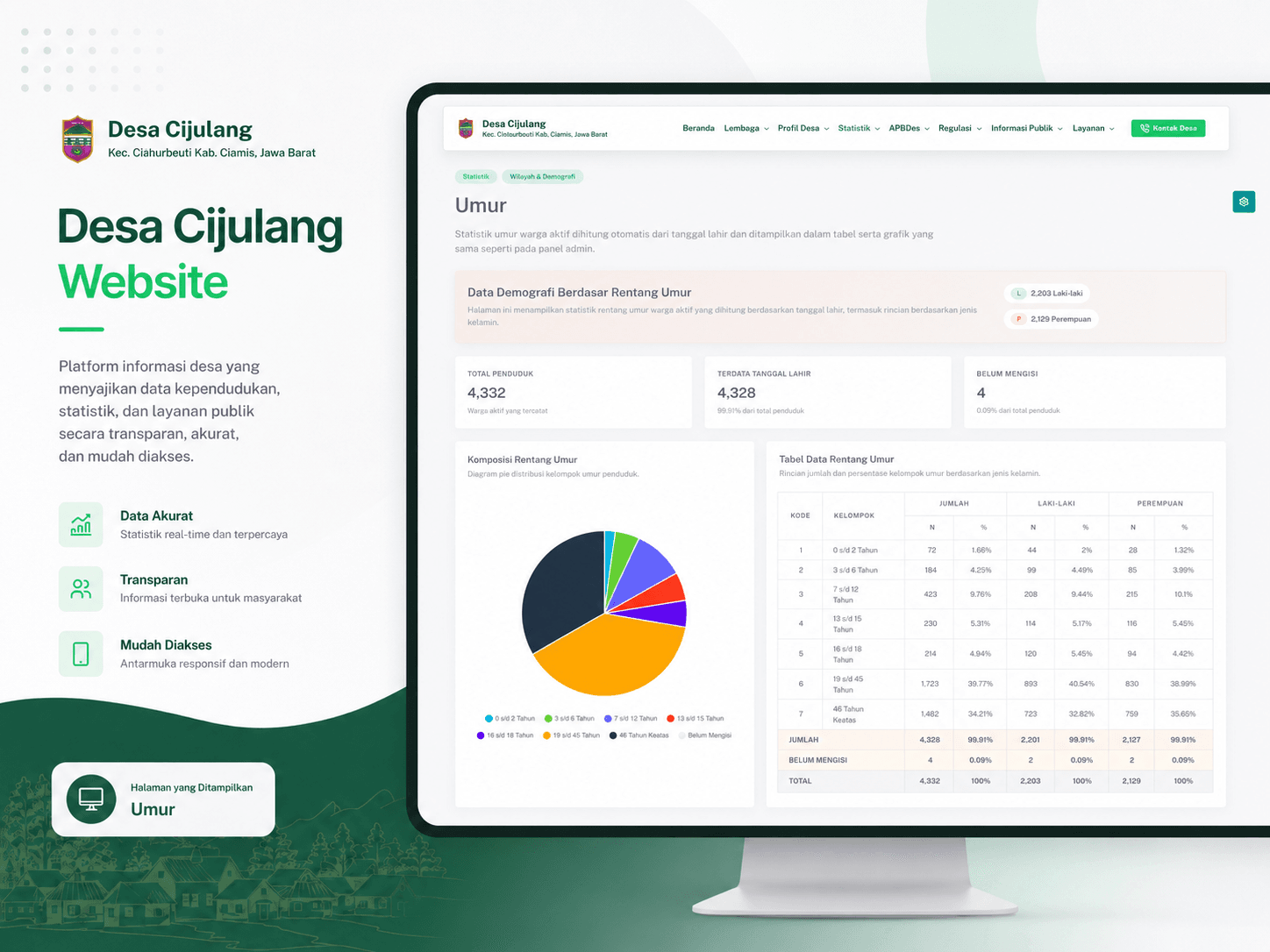 Website Desa Cijulang tampilan publik screenshot 3