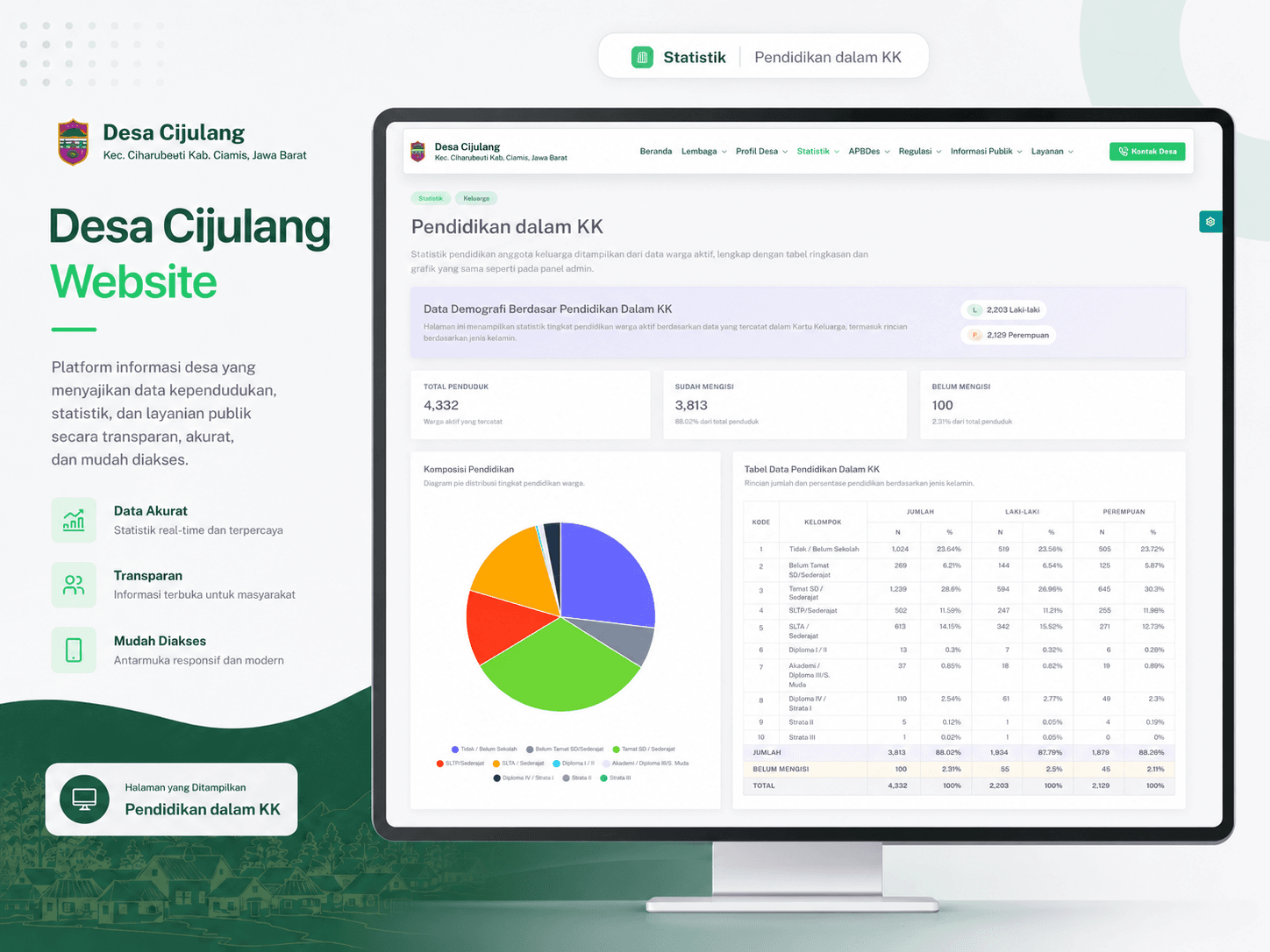 Website Desa Cijulang tampilan publik screenshot 4