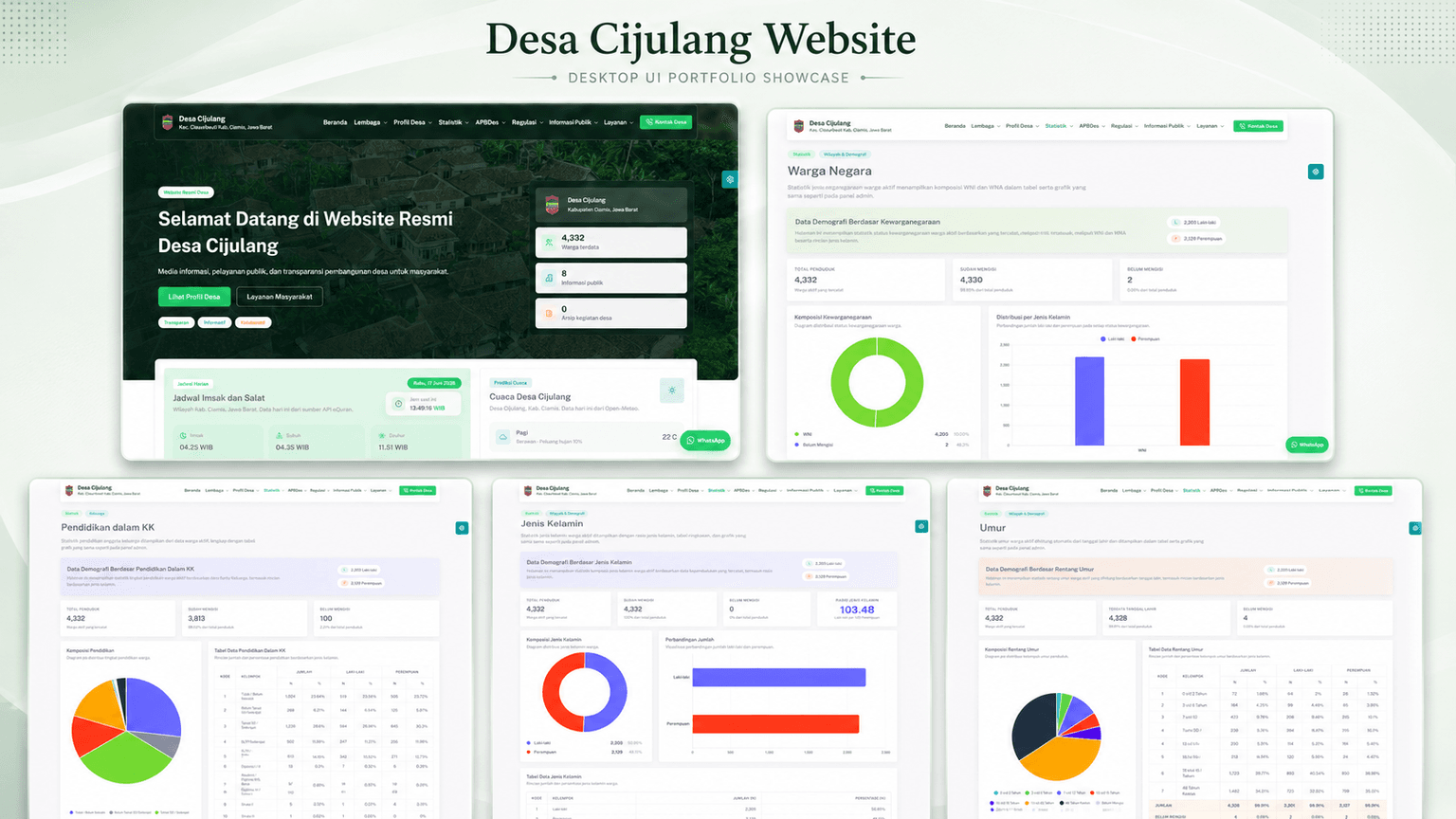 Website Desa Cijulang