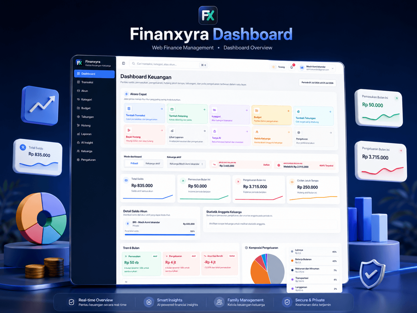 Finaxyra tampilan pendukung screenshot 5