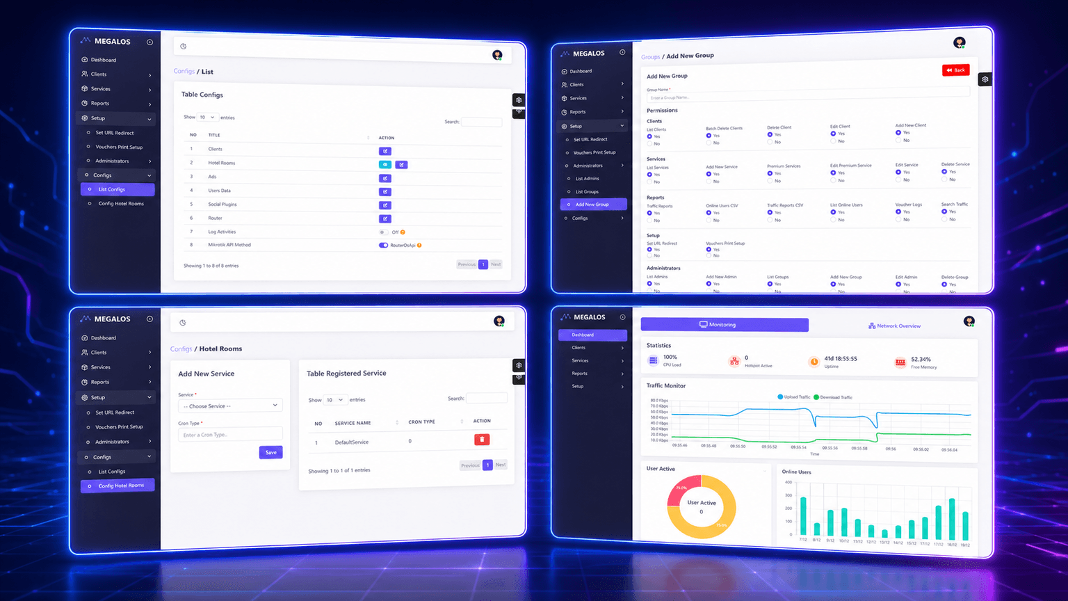 MEGALOS Hotspot Management
