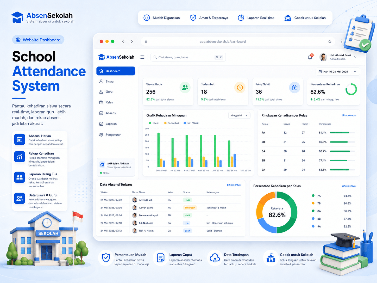 SME Business Systems tampilan pendukung screenshot 4